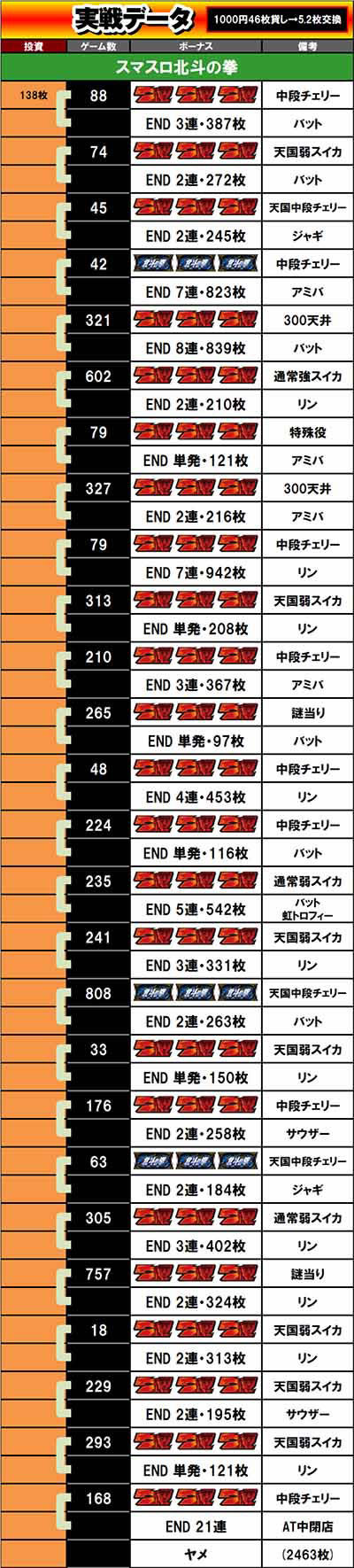 ���̂���̋򂤂Ȃ���˂�