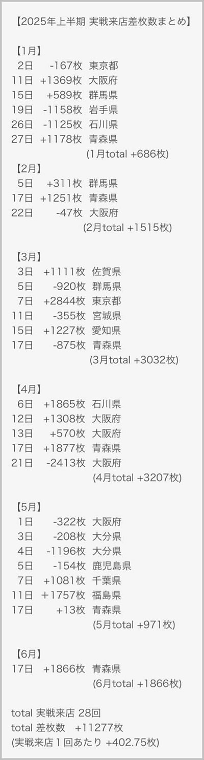 ���̂���̋򂤂Ȃ���˂�