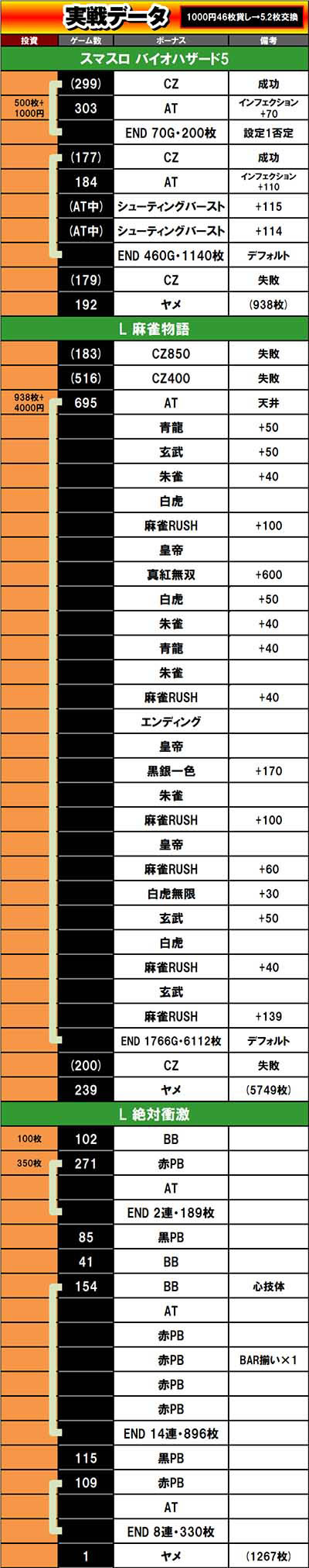 ���̂���̋򂤂Ȃ���˂�