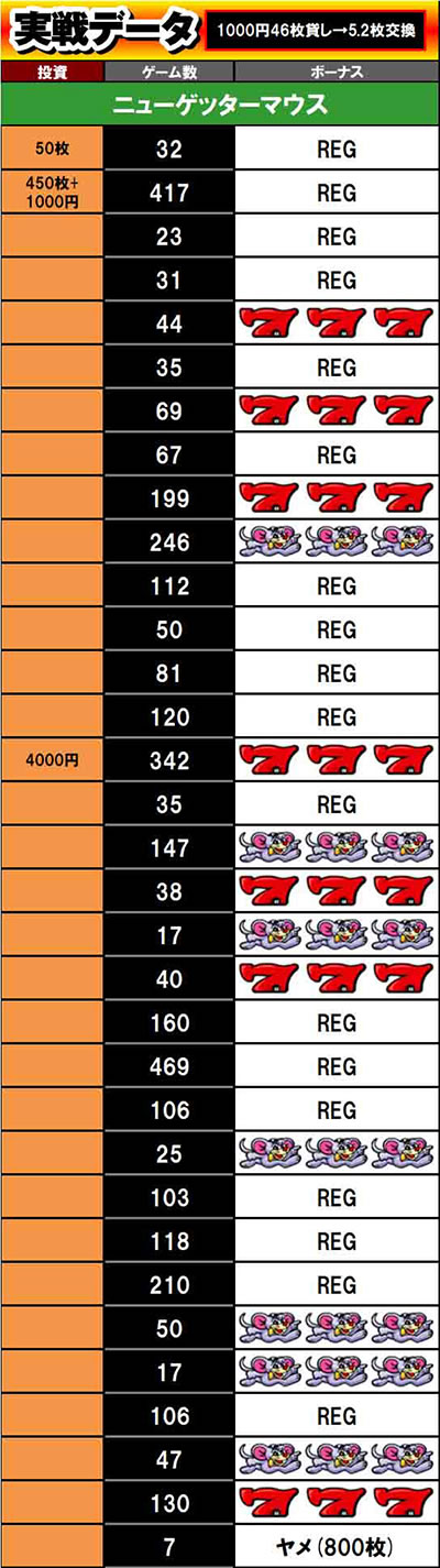 ���̂���̋򂤂Ȃ���˂�