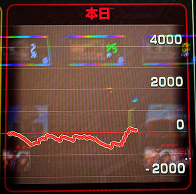 ���̂���̋򂤂Ȃ���˂�