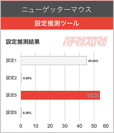 ���̂���̋򂤂Ȃ���˂�