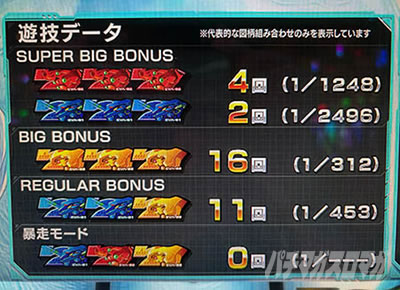 ���̂���̋򂤂Ȃ���˂�