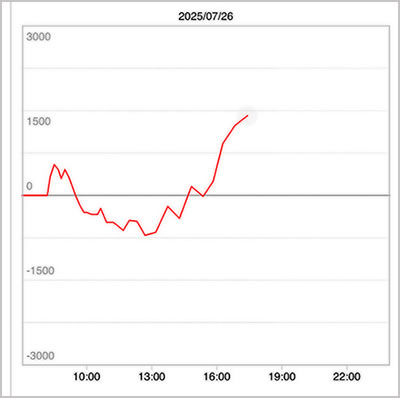 ���̂���̋򂤂Ȃ���˂�