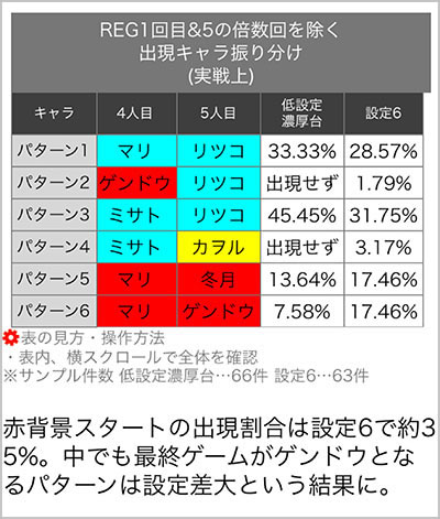 ���̂���̋򂤂Ȃ���˂�