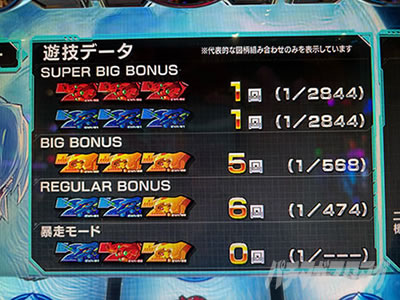 ���̂���̋򂤂Ȃ���˂�