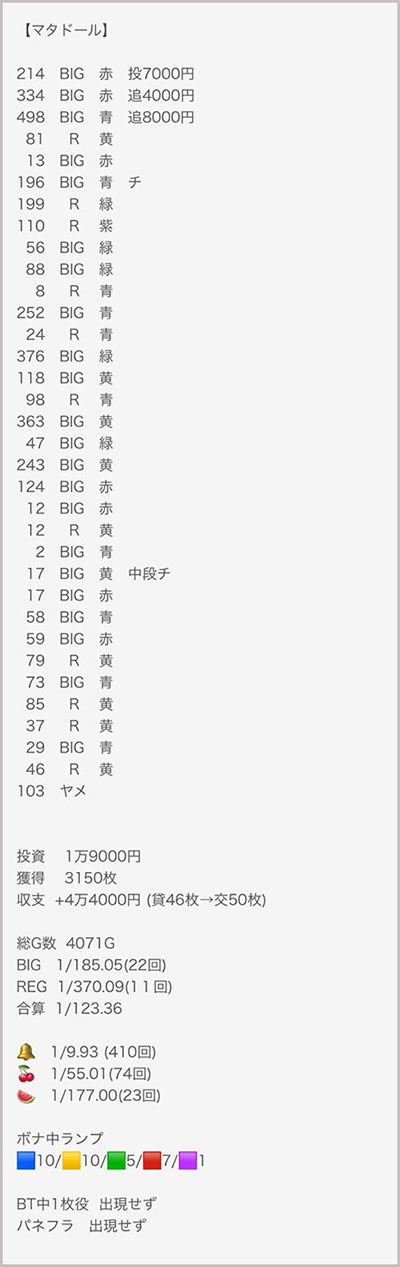 ���̂���̋򂤂Ȃ���˂�