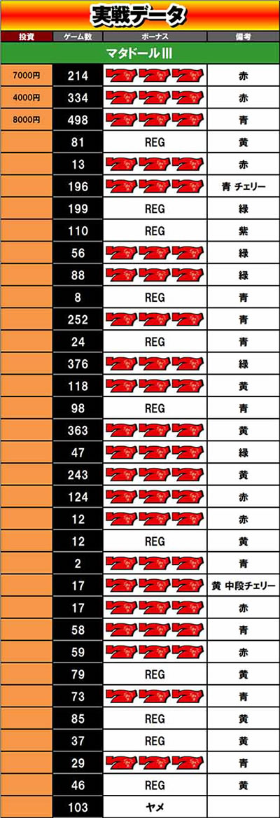 ���̂���̋򂤂Ȃ���˂�