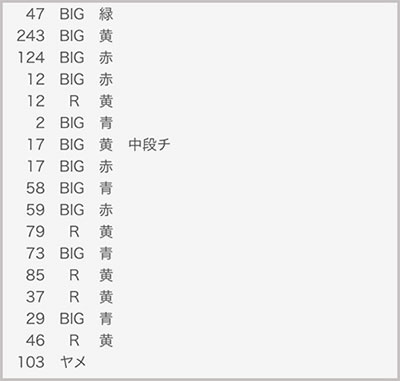 ���̂���̋򂤂Ȃ���˂�