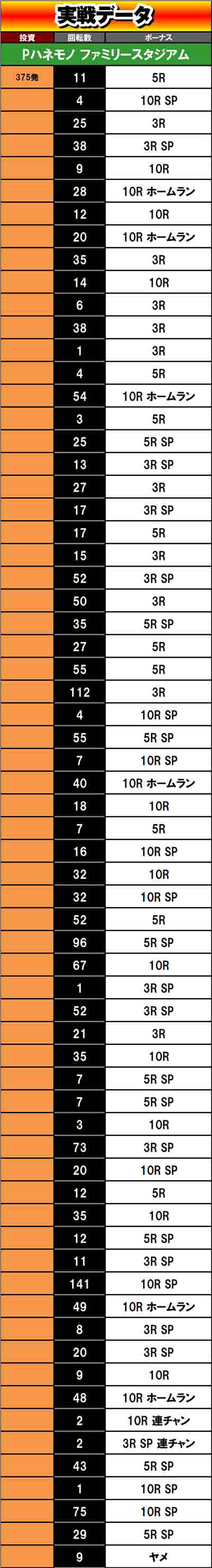 ���̂���̋򂤂Ȃ���˂�