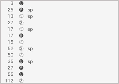 ���̂���̋򂤂Ȃ���˂�