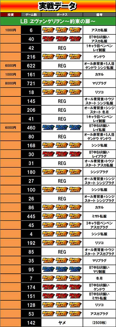 ���̂���̋򂤂Ȃ���˂�