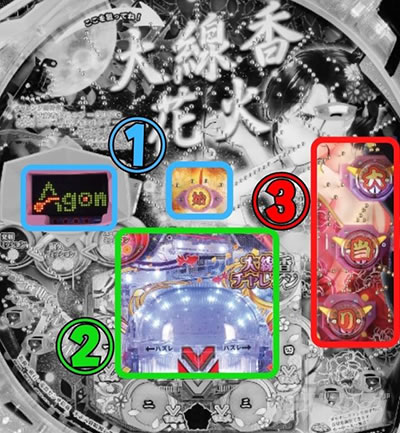 P大線香花火 ゲームフロー