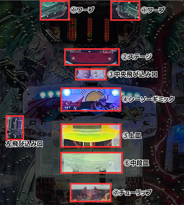 P��4�̃K�`���o�X�^�[ �����m���܂܂ł̗���