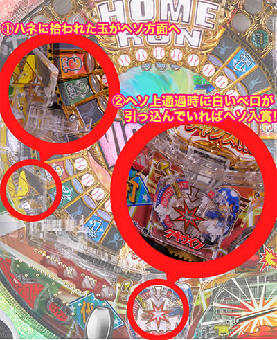 P�z�[�������L���O