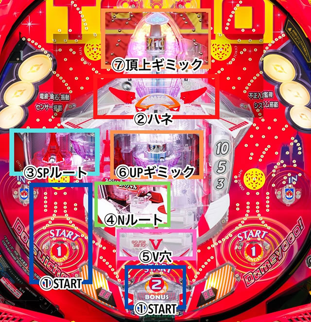 P�j���[�g�L�I �w�\�^�C�v