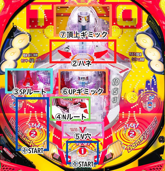 P�j���[�g�L�I �w�\�^�C�v