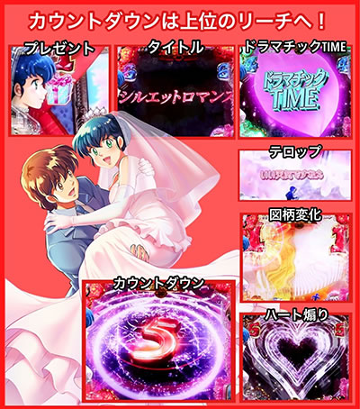 P�߂���ꍏ�`Wedding Story�`