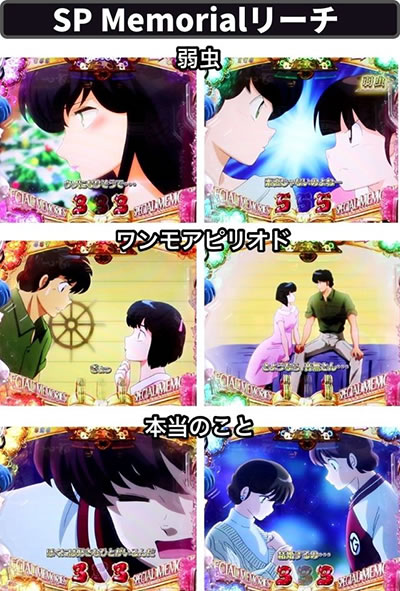 P�߂���ꍏ�`Wedding Story�`