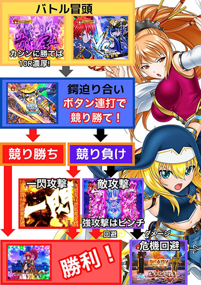 P�퍑���� LEGEND BATTLE