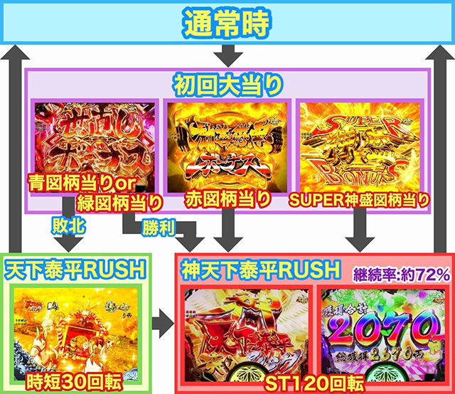 P���傿��� �_��2