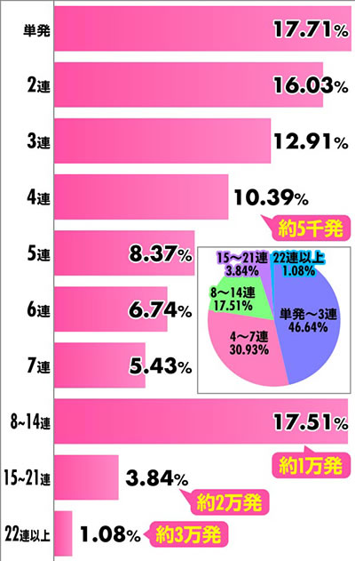 P�V�e�B�[�n���^�[ ���̐S��k�킹����