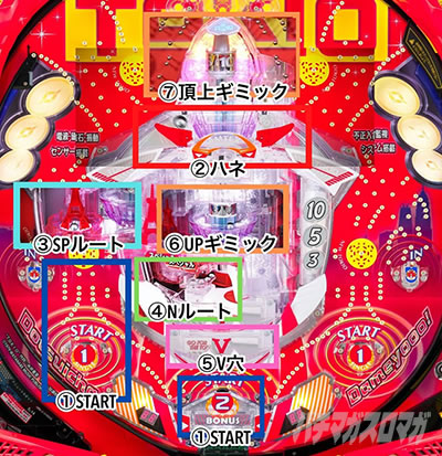 P�j���[�g�L�IGREEN