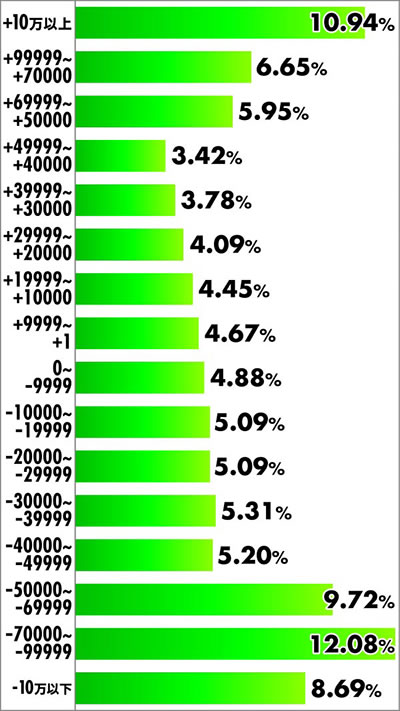 P���u��`�ɏ�̃n�[�����̌��`