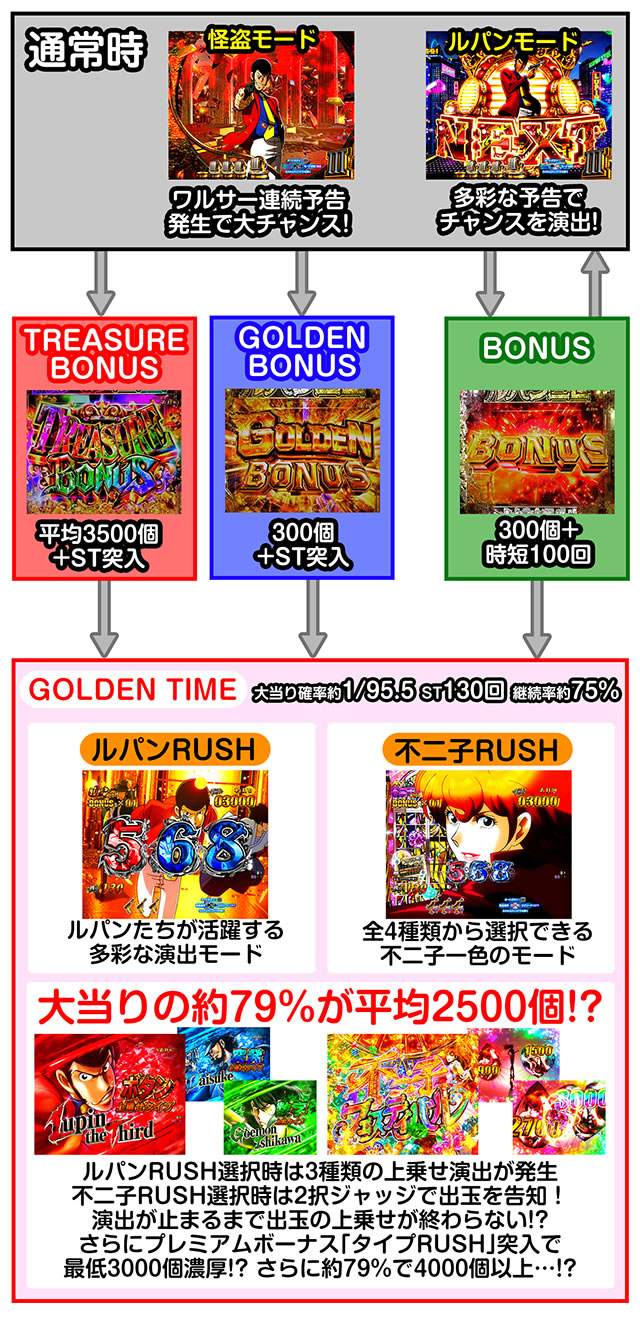 P���p���O��ONE COLLECTION P���p���O�������R���N�V���� P���p���O��14 �p�`���R�@�S�̃t���[