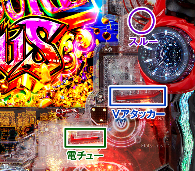 P���p���O���bONE�bCOLLECTION�b�U���|�C���g�b�d�T�|���̏����菇