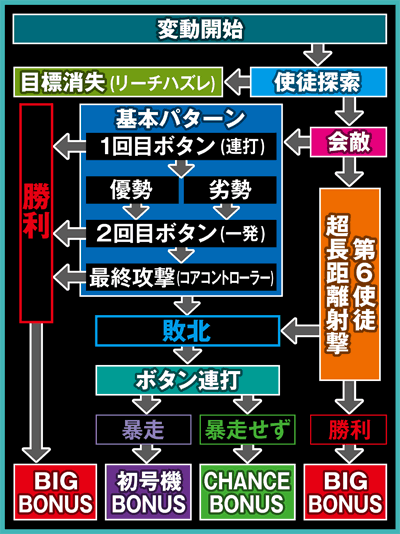 CR�����@���Q������8