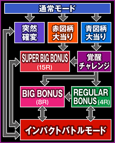 CR�����@���Q������9