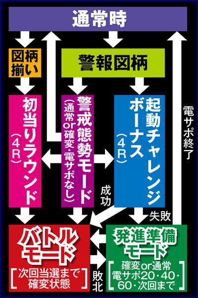 CR�����@���Q������10