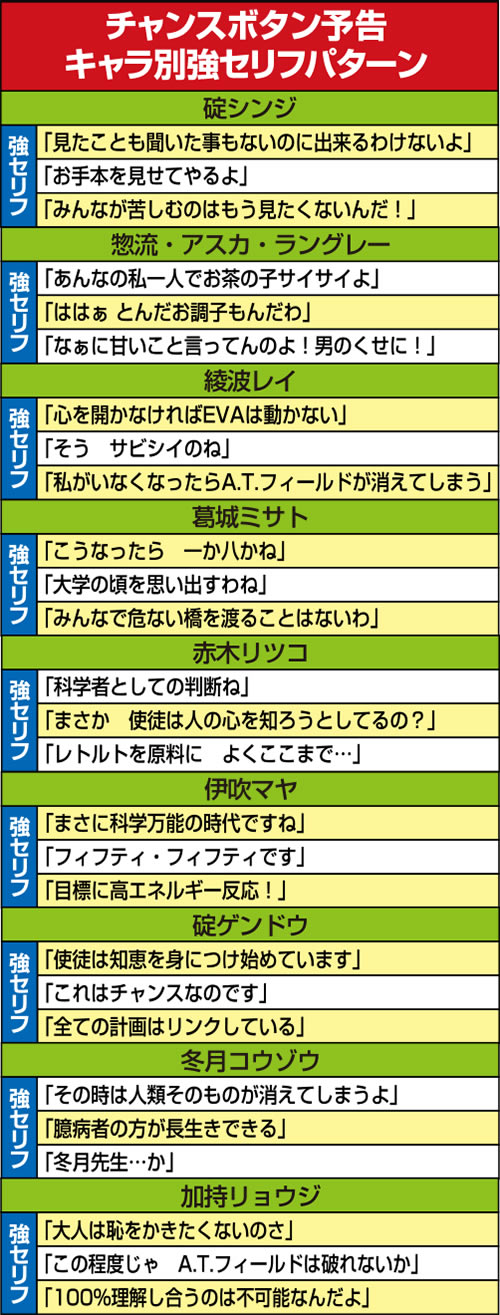 �V���I�G���@���Q���I���V�g�V��