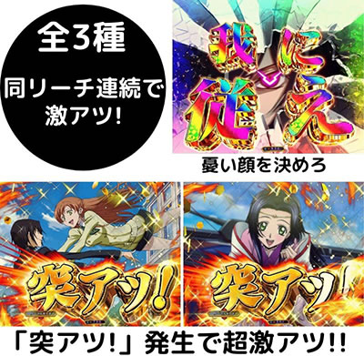 P�R�[�h�M�A�X���t�̃����[�V��