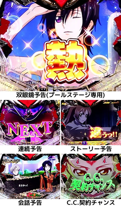 P�R�[�h�M�A�X���t�̃����[�V��