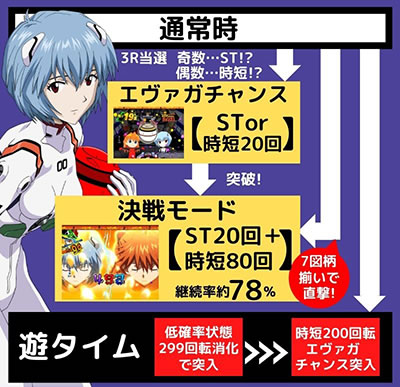 �V���I�G���@���Q���I�� ���� �v���~�A�����f��