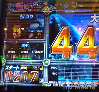 P�F����̓��}�g 2202 -ONLY ONE-