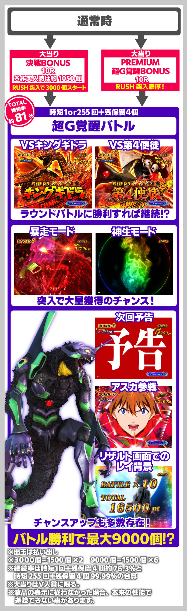 P�S�W��VS�G���@���Q���I���`G�זE�o���`