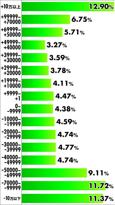 P�S�W���΃G���@���Q���I���`G�זE�o���`