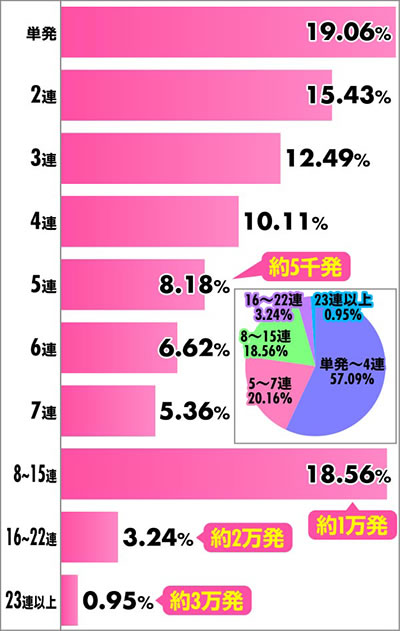 �G���@16���C �A�`�������z