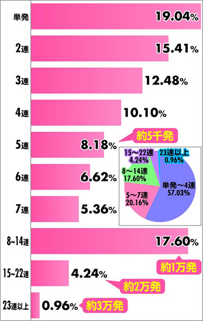 �G���@16�J���� �p�`���R�b�A�`�������z