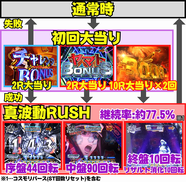 P �F����̓��}�g2202 ���g�� �p�`���R�b�Q�[���t���[