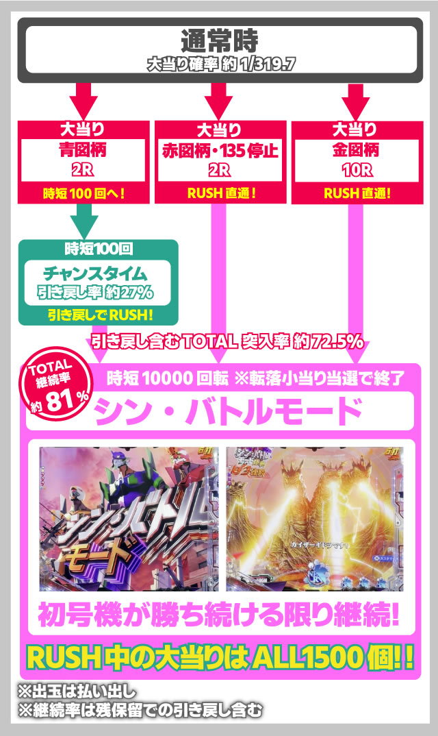 �S�W�G���@2�@�S�̃t���[