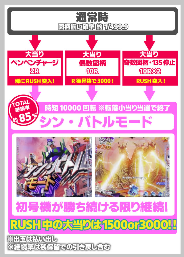 �S�W�G���@2�@�S�̃t���[