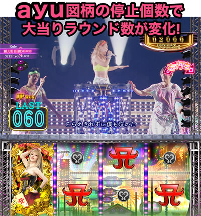 ���p���ς���ayumihamasaki
