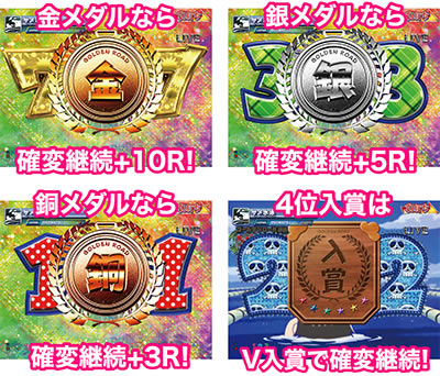 P����������̊撣��! �S�[���f�����[�h625VER.