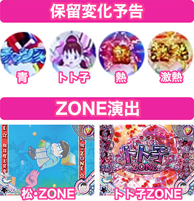 P����������̊撣��! �S�[���f�����[�h625VER.