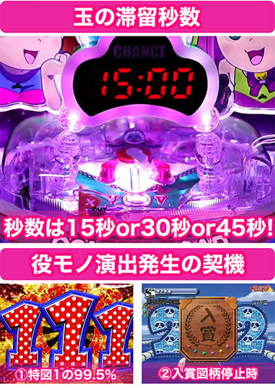 P����������̊撣��! �S�[���f�����[�h625VER.