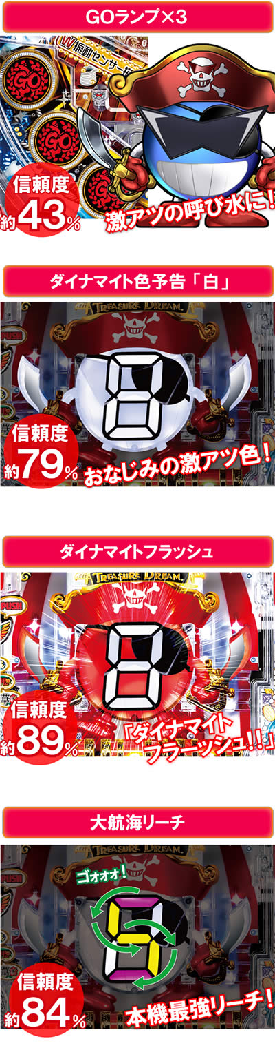 P�p�C���[�c�I�u�_�C�i�}�C�g�L���O